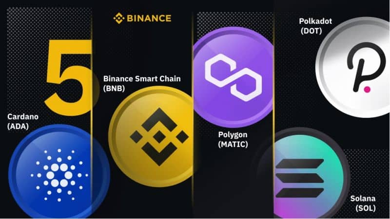 5 Platform Blockchain