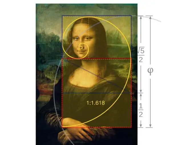 fibonacci mona lisa tỷ lệ vàng