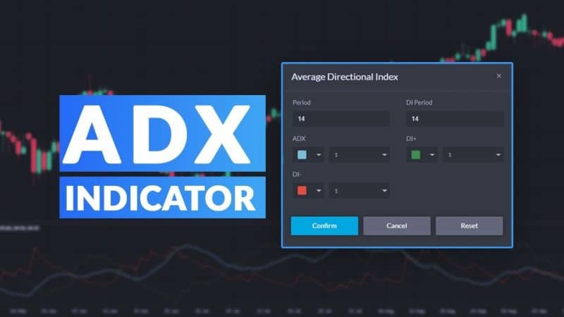 Tìm hiểu ADX là gì?