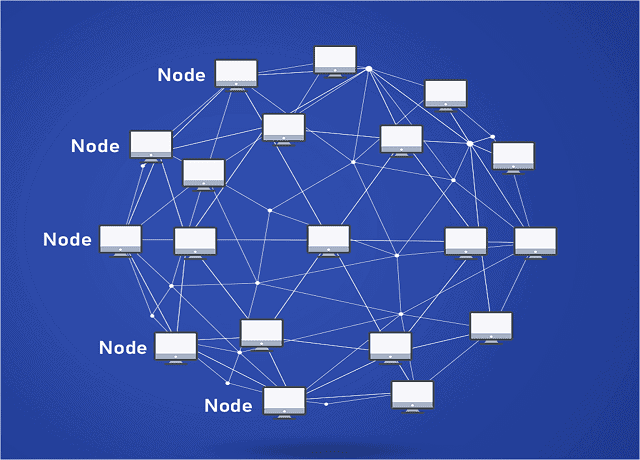 Trong blockchain, có thể trả lời node là gì bằng cách phân loại node như trên