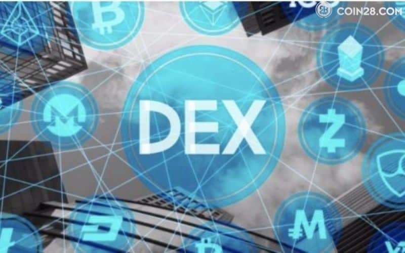 Sàn phi tập trung DEX