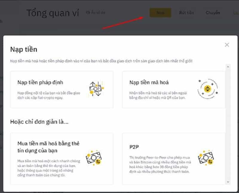 Giải đáp những thắc mắc về Binance