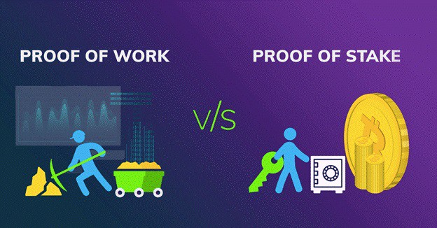 Proof of Work và Proof of Stake