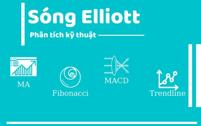 sóng elliott là gì