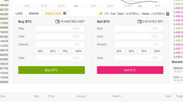 stoplimit Tìm hiểu về cách đặt lệnh stop limit trên Binance