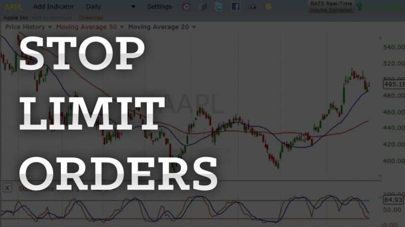 stoplimitorder-1 Stop Limit là gì?