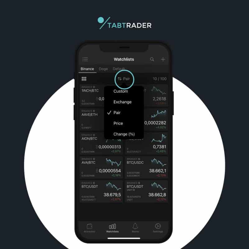 Ưu điểm nổi bật của Tabtrader?