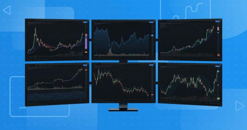 Cách thức hoạt động của Tradingview