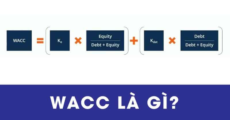 Công thức tính WACC