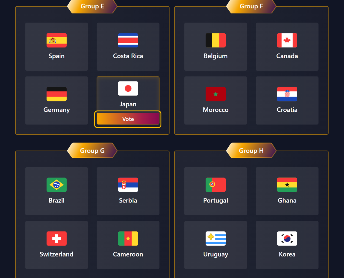 world cup bybit 2