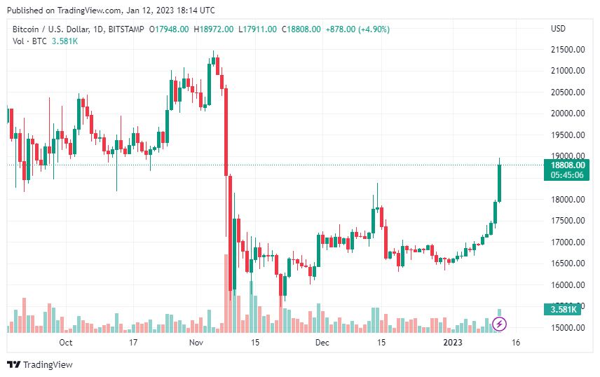 MetaMask canh bao tro lua dao moi duoc goi la “Address Poisoning” - anh 2