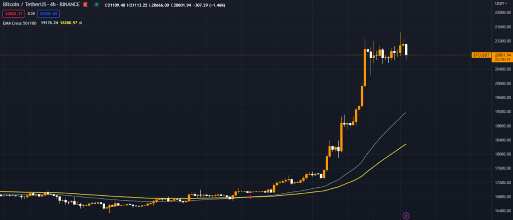 Do kho khai thac Bitcoin tang 10%, muc tang cao nhat ke tu thang 10/2022 - anh 4