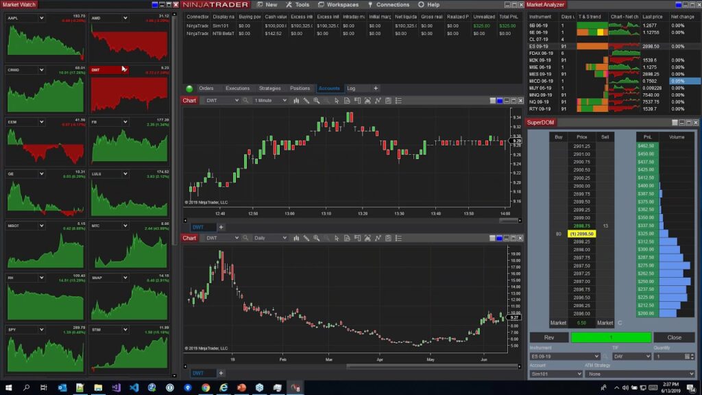 Best Forex Broker for CFD Trading A Comprehensive Guide Best Forex Broker for CFD Trading A Comprehensive Guide