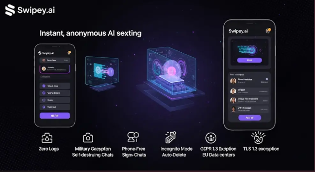 The Intriguing World of AI NSFW Content The Intriguing World of AI NSFW Content